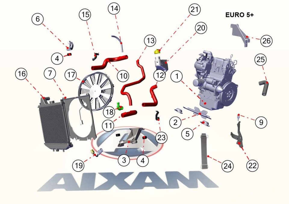Tavola ricambi Aixam · Accessori motore