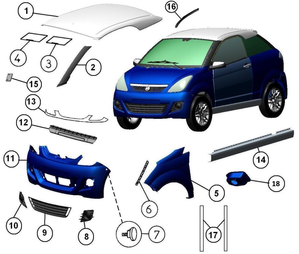 Tavola ricambi Aixam · Carrozzeria