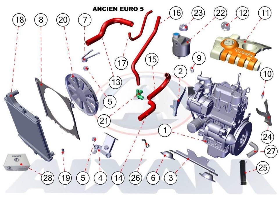 Tavola ricambi Aixam · Accessori motore