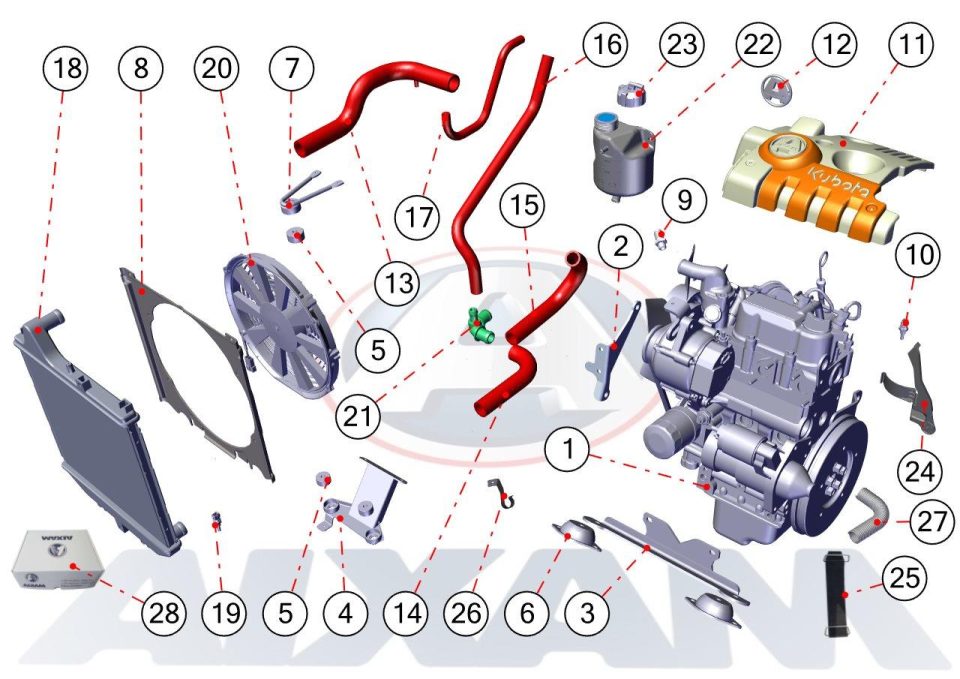 Tavola ricambi Aixam · Accessori motore